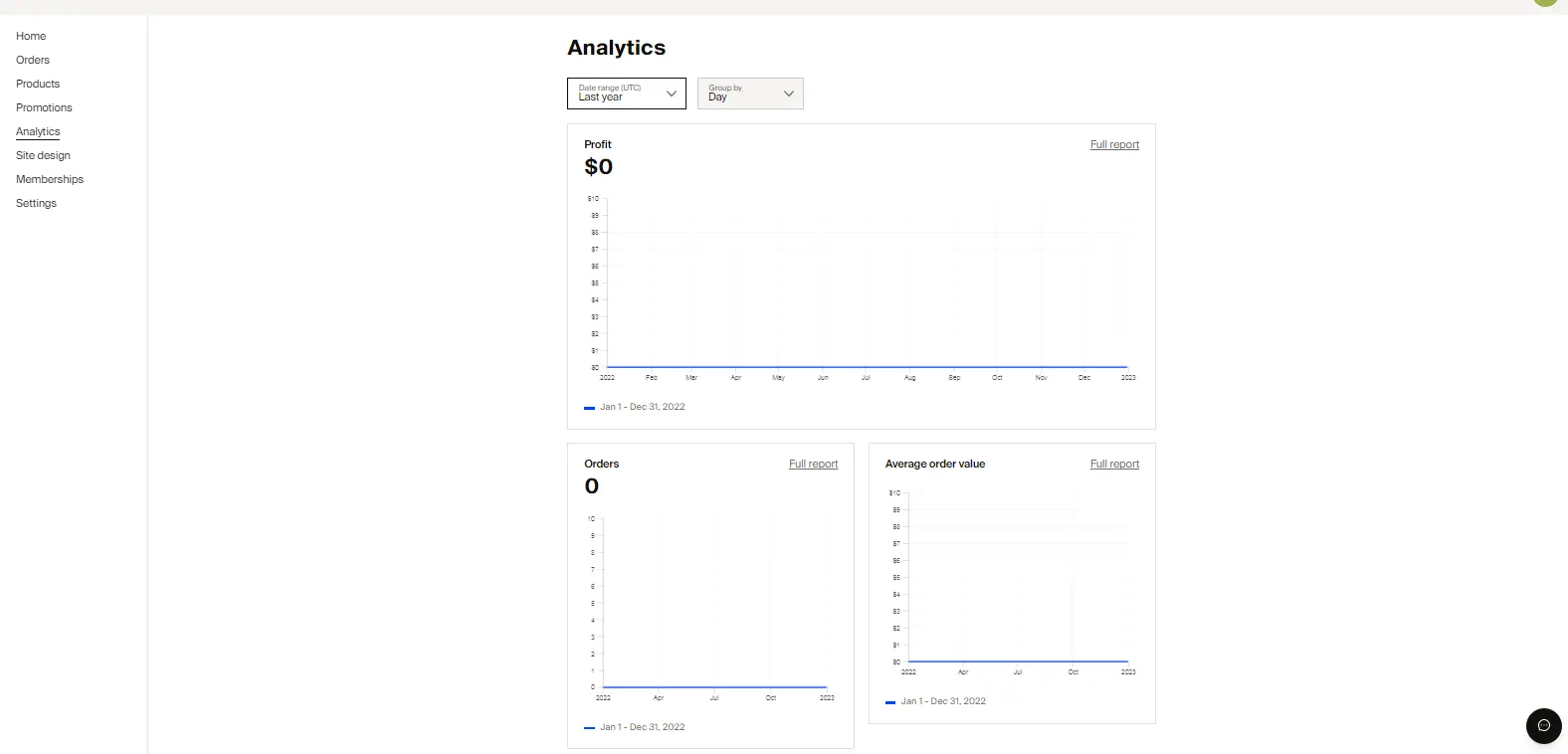 Fourtwall Analytics - Features the analytics dashboard in Fourtwall, providing insights into sales and customer engagement.