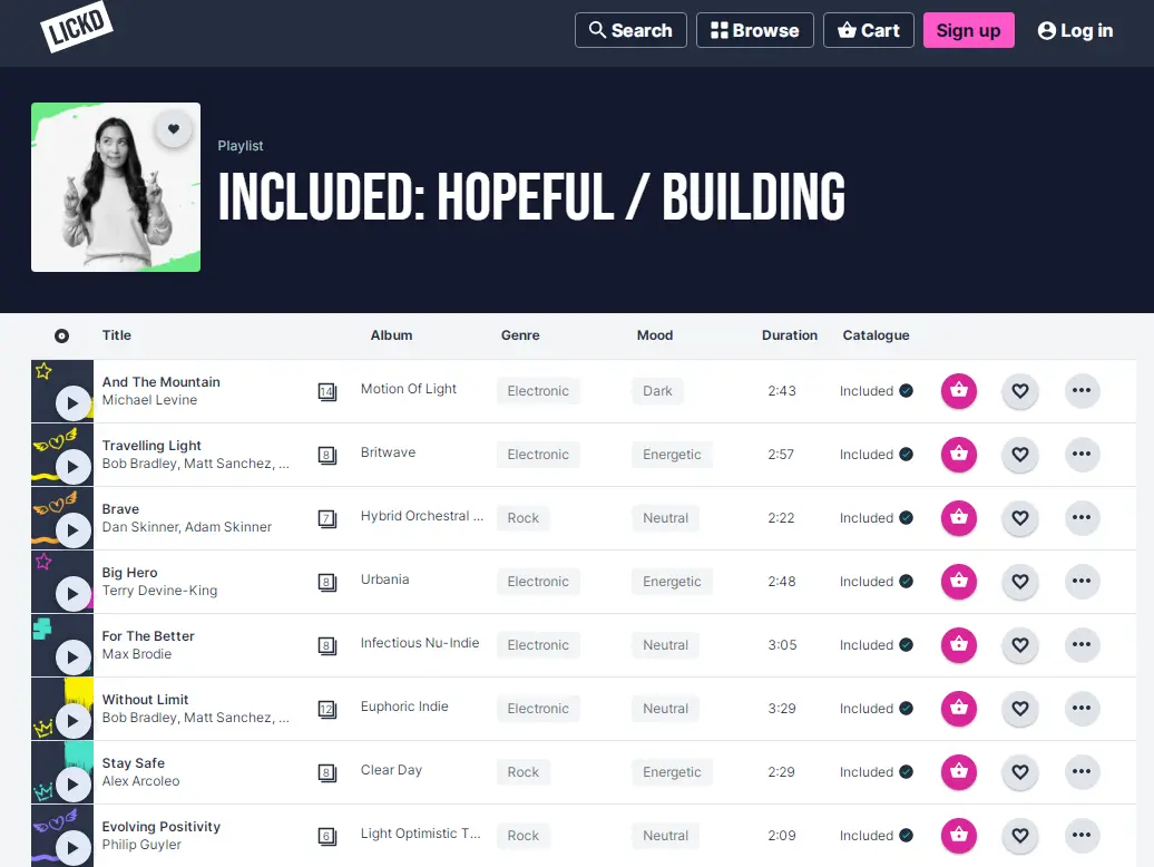 Lickd Included - Displays the included music options in Lickd, a platform for licensing commercial music for content use.