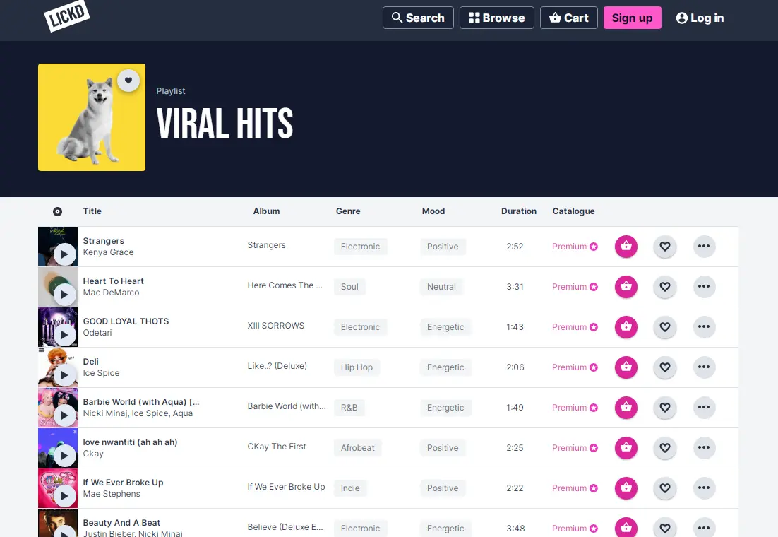 Lickd Premium - Highlights the premium music options in Lickd, offering higher-quality tracks and extended licensing terms.