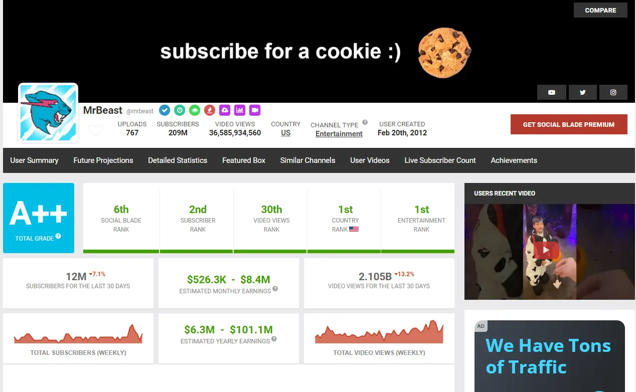 Social Blade - Shows the main dashboard of Social Blade, a platform for tracking social media statistics and analytics.