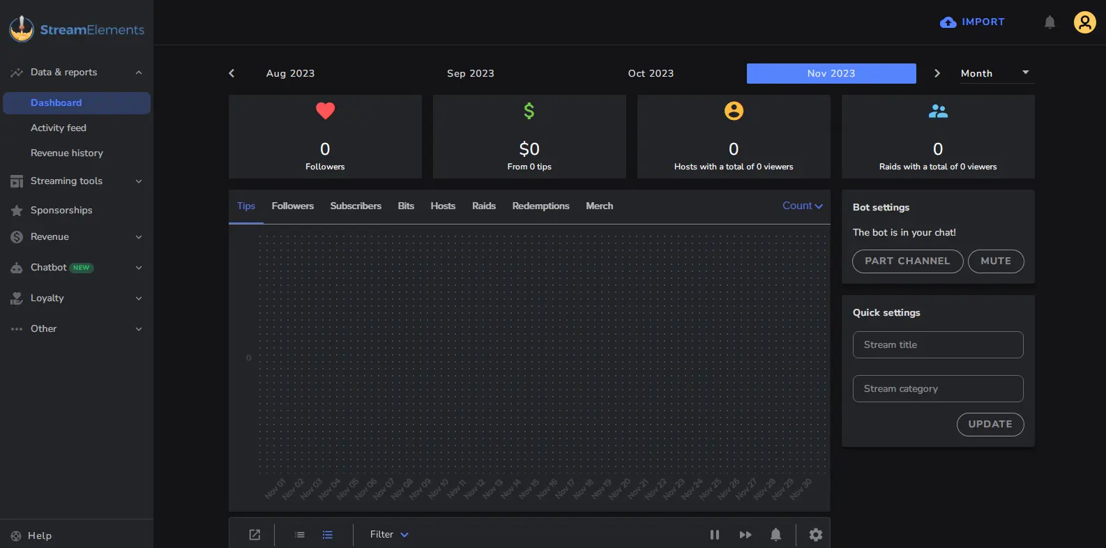 Streamelements Dashboard - Displays the main dashboard in Streamelements, offering access to various streaming tools and settings.