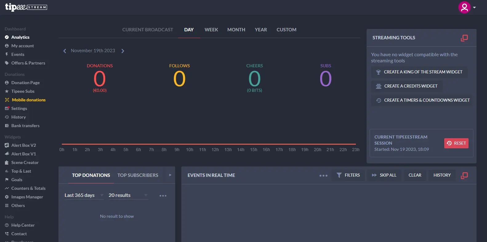 Tipeeestream Analytics - Features the analytics dashboard in Tipeeestream, providing data on viewer interactions and financial contributions.