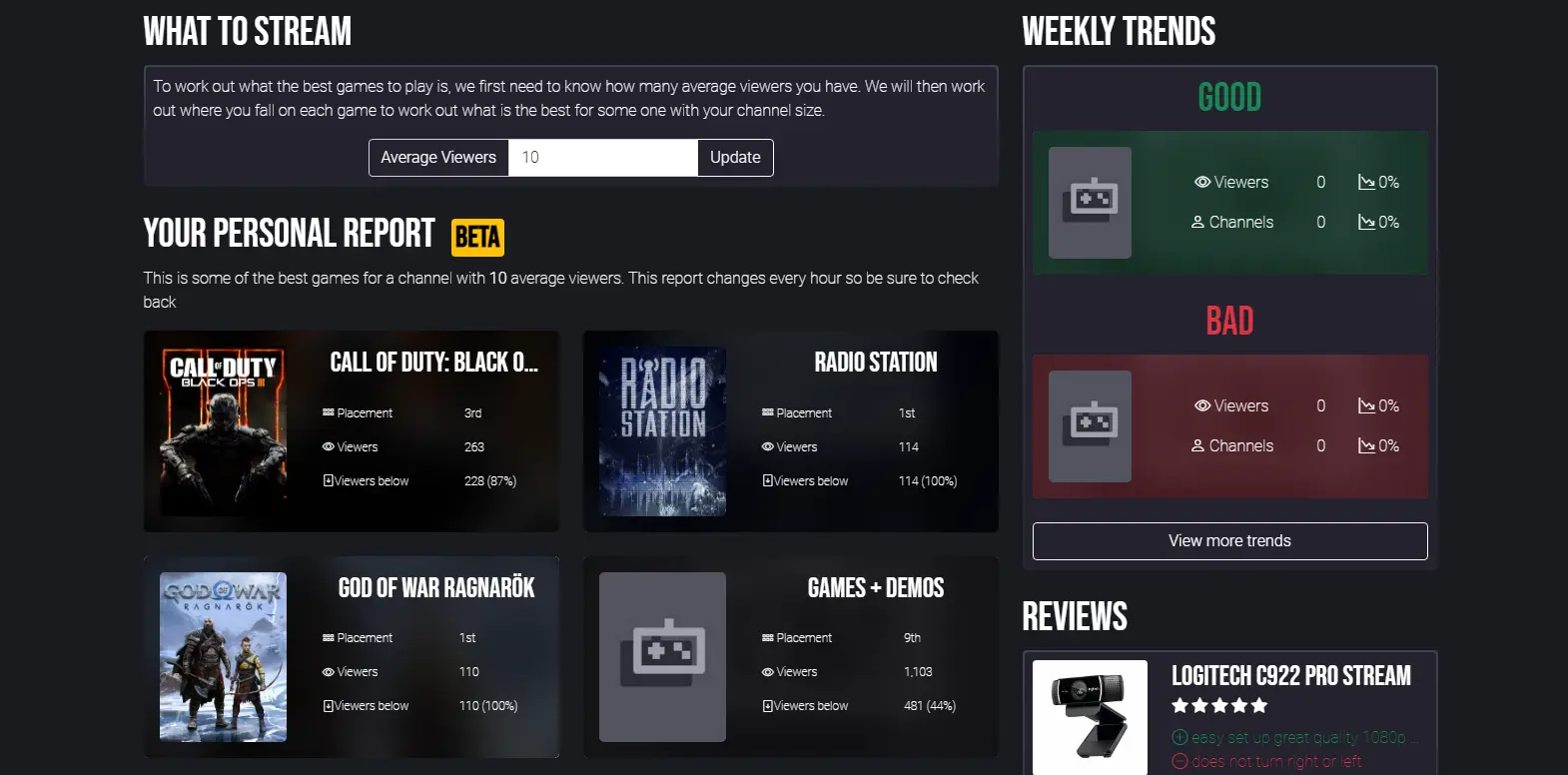 Twitch Strike - Shows the main interface of Twitch Strike, a platform for stream timing and strategic broadcasting insights.